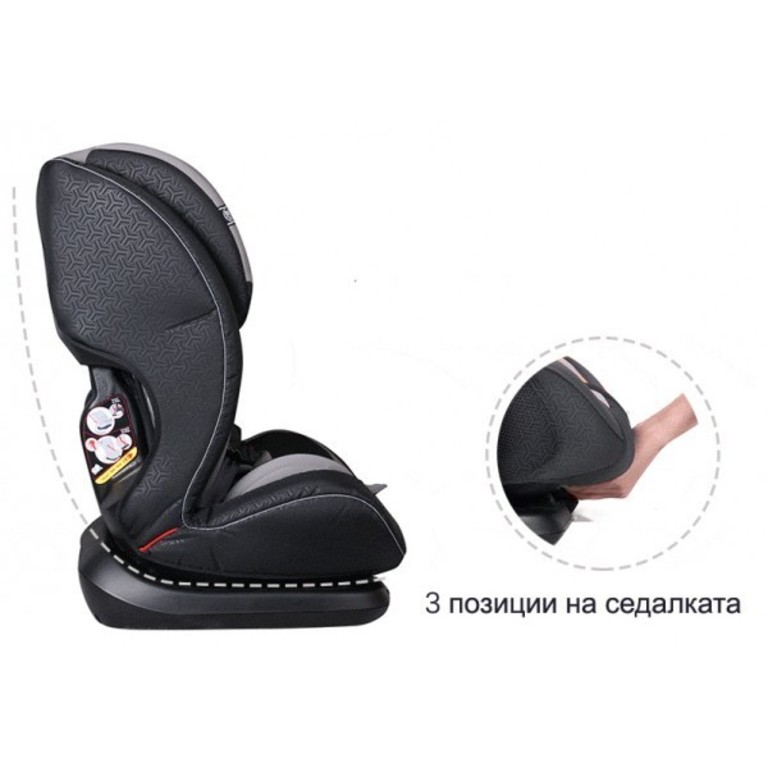 Столче за кола KINDERKRAFT Gravity 9-36 kg