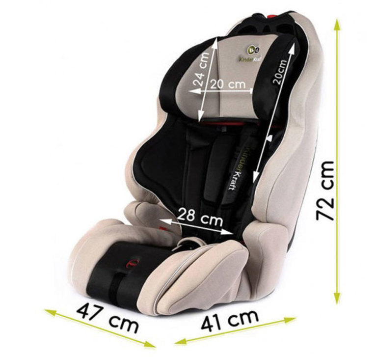 Столче за кола KINDERKRAFT Smart UP 9-36 kg