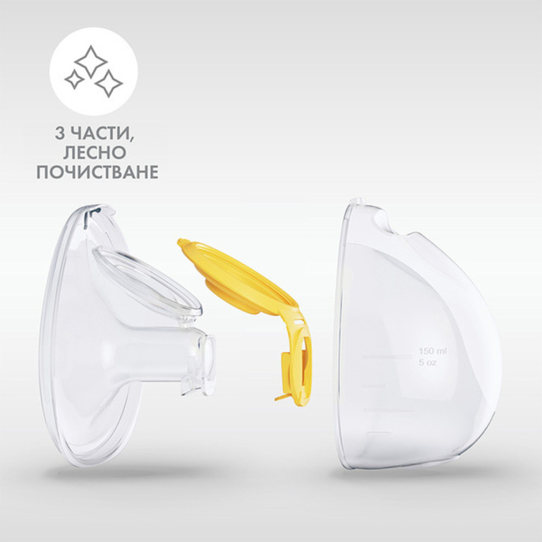  Medela Hands-Free Чашки за кърма - 2 бр